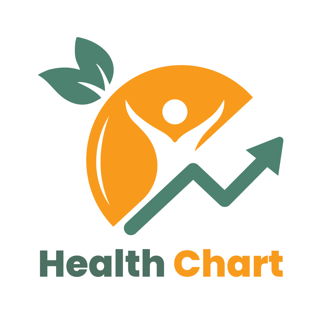 Health Chart Kuwait